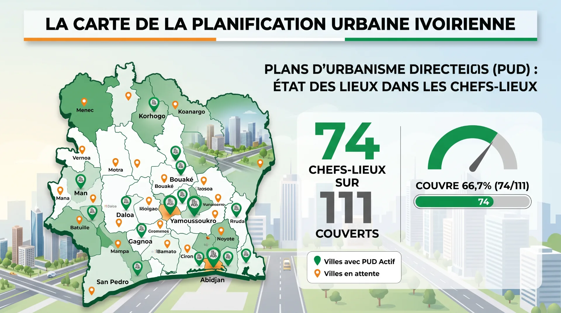 Master Urban Plans: 74 of the 111 departmental capitals are covered, the map of Ivorian urban planning